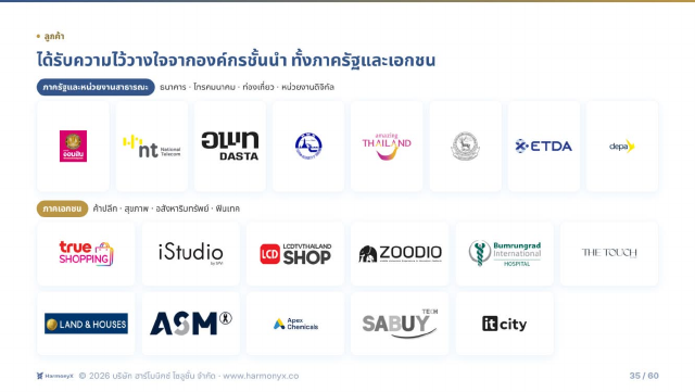ตัวอย่างสไลด์ที่ 35 จากโปรไฟล์บริษัท HarmonyX