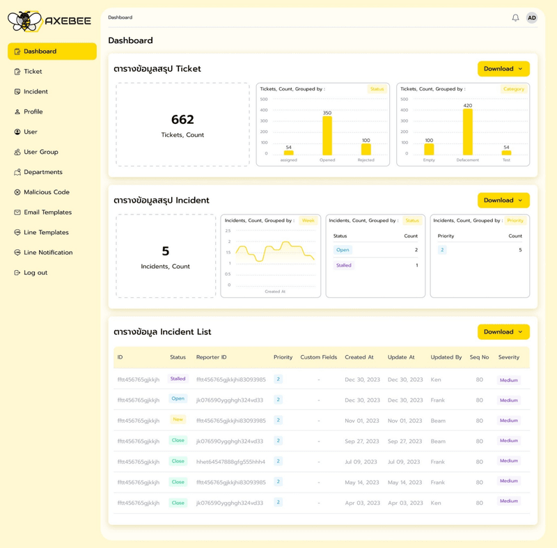 GSB (Government Savings Bank) — APM Signal & Notification
