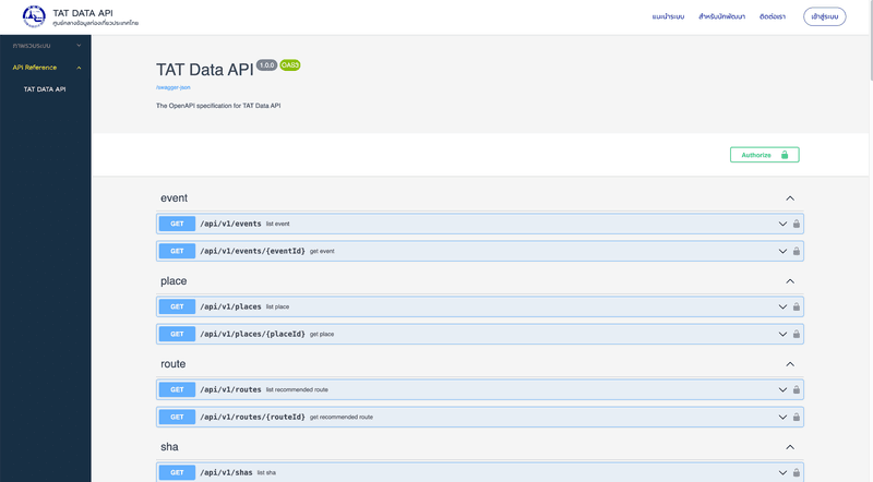 TAT (Tourism Authority of Thailand) — TAT Open Data API Gateway